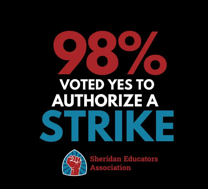 support sheridan